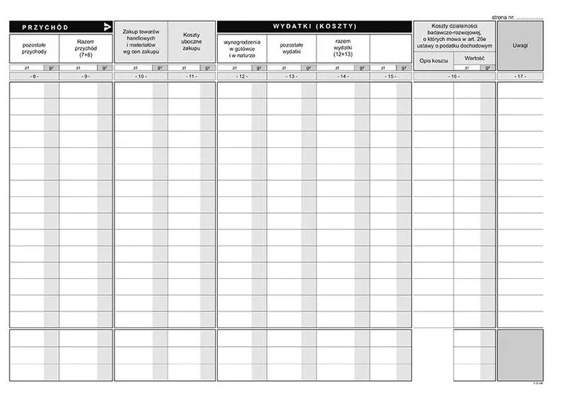 Książka przychodów i rozchodów – co musisz wiedzieć o formach opodatkowania?