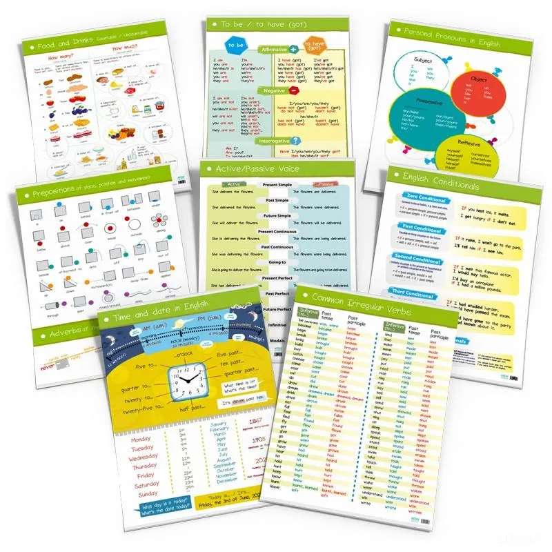 Najlepsza książka do nauki gramatyki angielskiej – odkryj klucz do sukcesu!