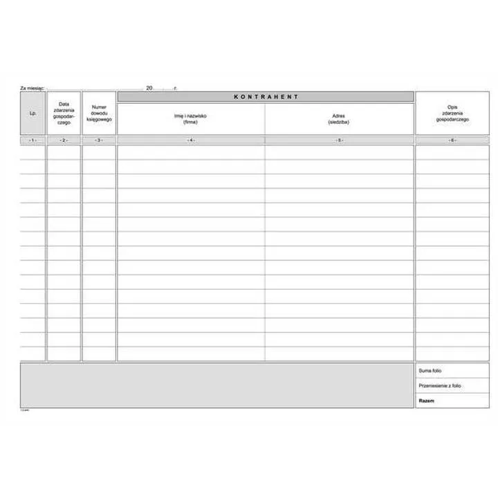 Formy opodatkowania przedsiębiorców