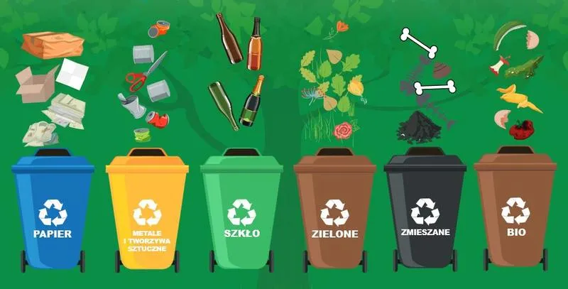 Kolorowe pojemniki na odpady