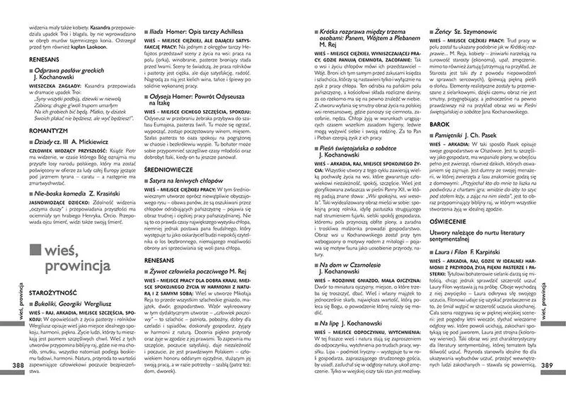 Najważniejsze motywy literackie