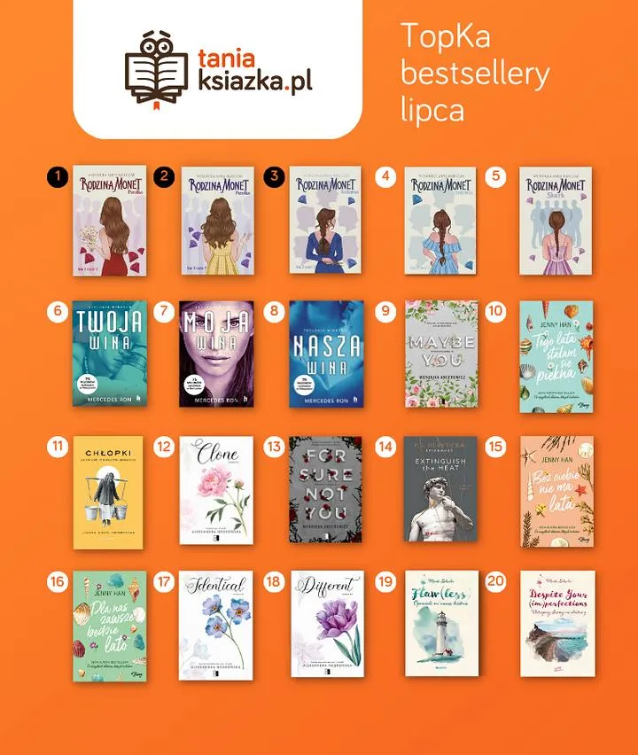 Życie strażaków w Londynie